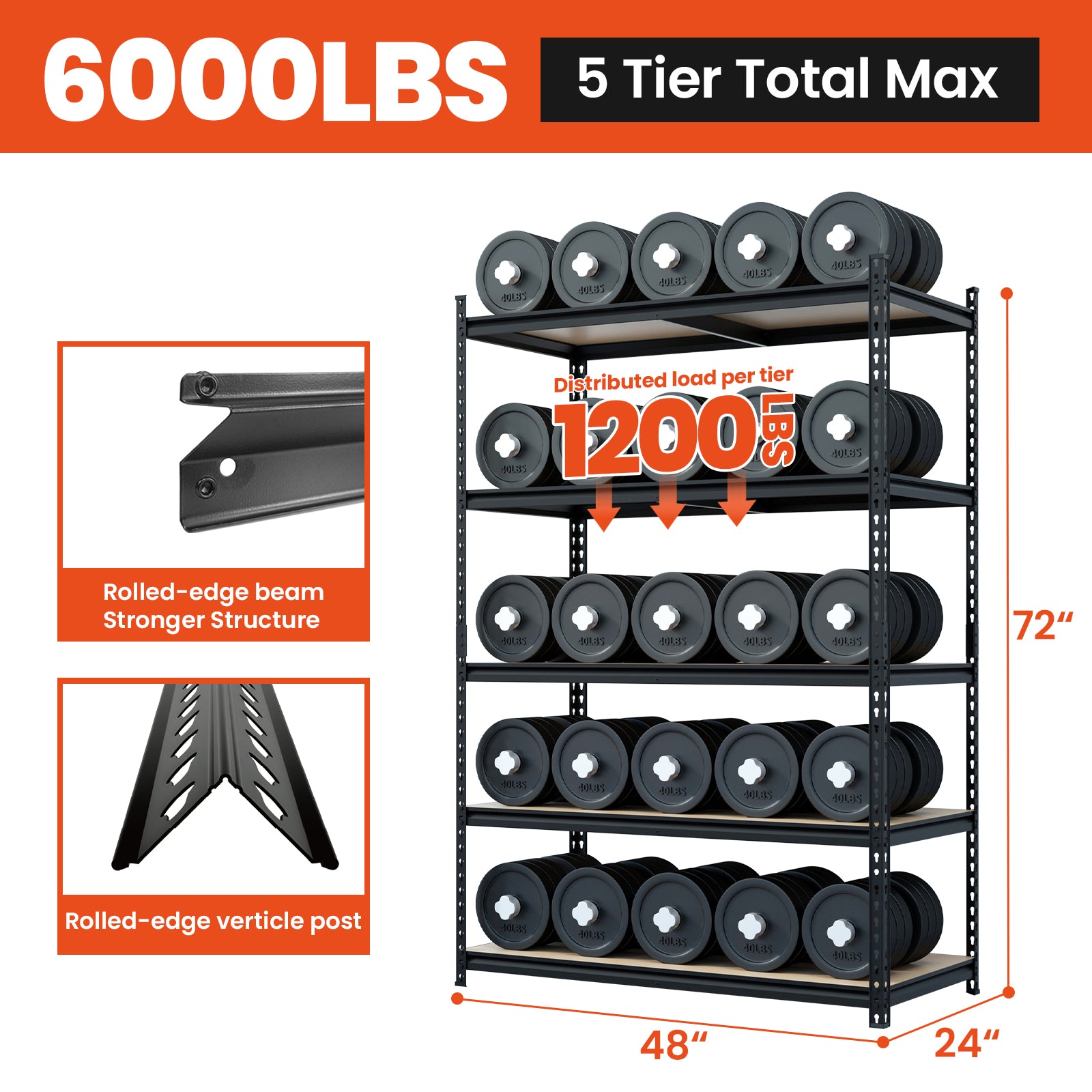 DYNALOAD 5 Tier Shelves 48