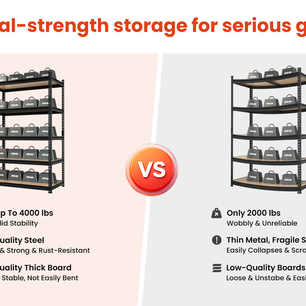 DYNALOAD Basic 3200 LBS Capacity 4-Tier Garage Shelving 30