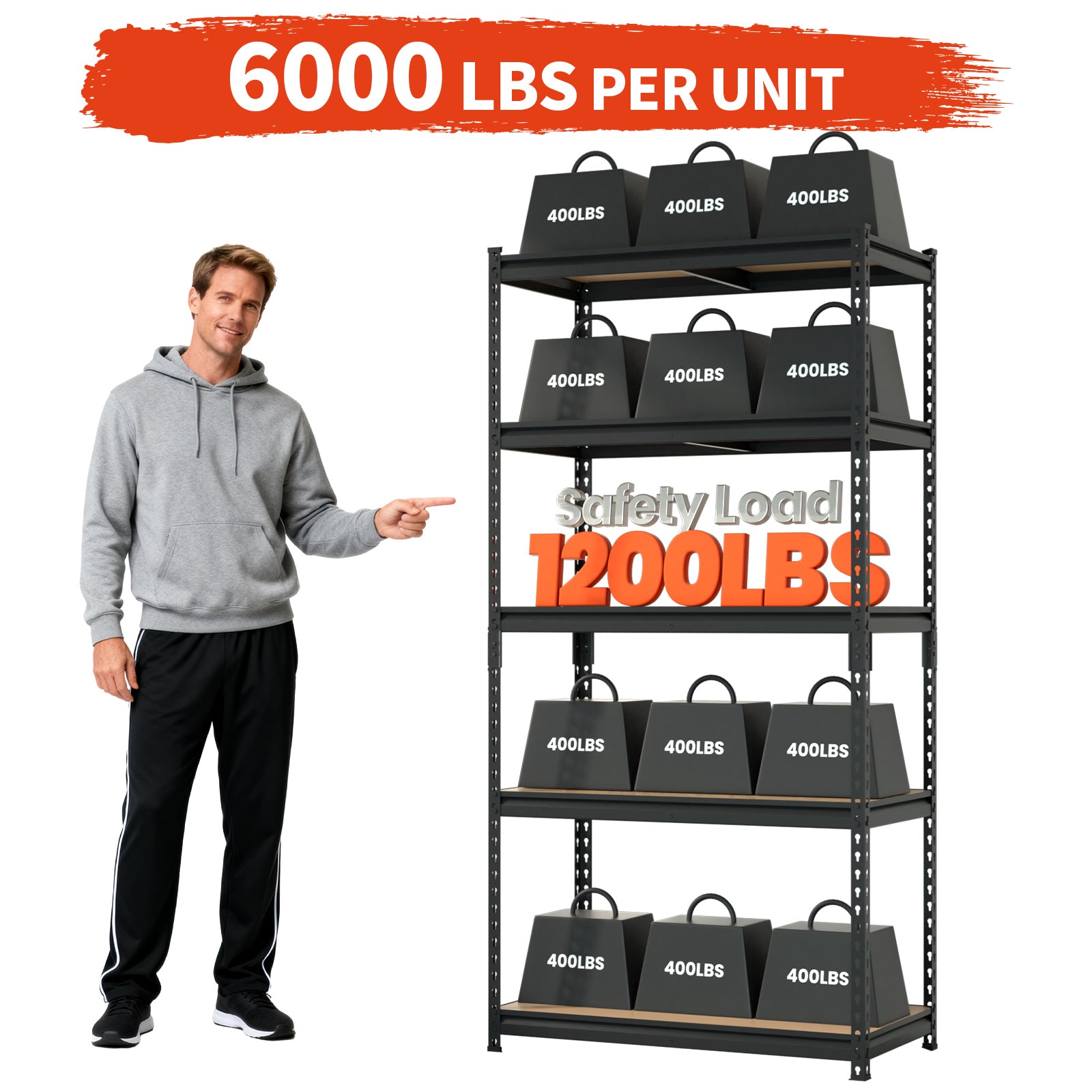 DYNALOAD 6000 LBS Capacity 5-Tier Garage Shelving 36
