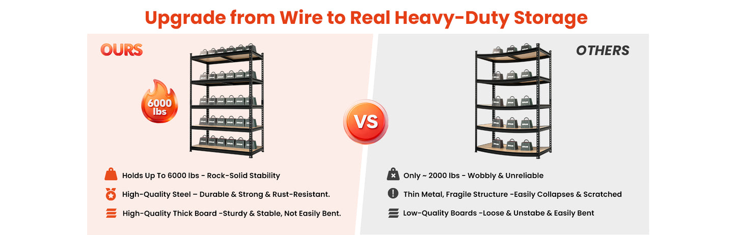 heavy duty storage rack supporting up to 6000 pounds compared with weaker shelving units with lower capacity