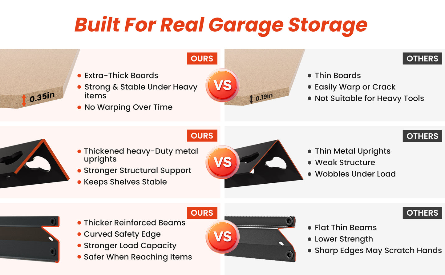steel storage rack with reinforced frame design stronger than basic shelving units