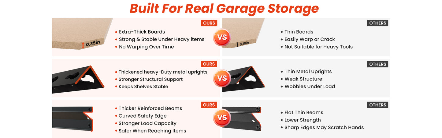 multi-purpose steel shelving system suitable for garage warehouse basement pantry and utility room organization