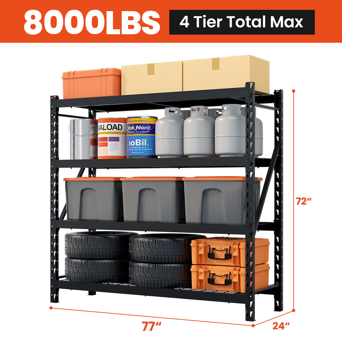 Dynaload Bulk savings – Sam Prime USA